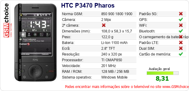 HTC P3470 Pharos Especificações técnicas do telemóvel 