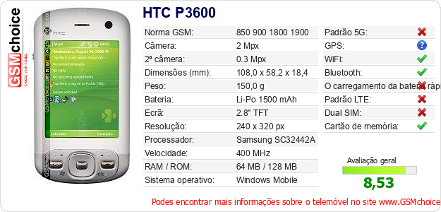 HTC P3600 Especificações técnicas do telemóvel HTC P3600 Especificações técnicas do telemóvel