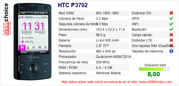 HTC P3702 Datos técnicos del móvil HTC P3702 Datos técnicos del móvil