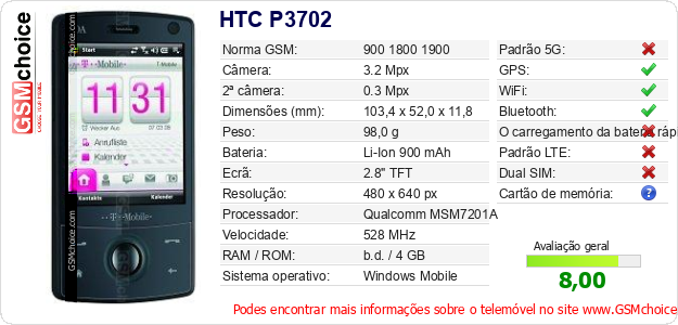 HTC P3702 Especificações técnicas do telemóvel 