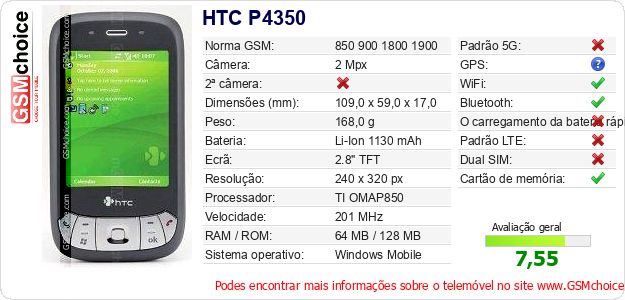 HTC P4350 Especificações técnicas do telemóvel HTC P4350 Especificações técnicas do telemóvel