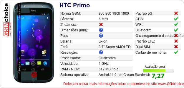 HTC Primo Especificações técnicas do telemóvel HTC Primo Especificações técnicas do telemóvel
