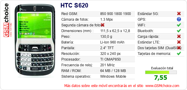 HTC S620 Datos técnicos del móvil 