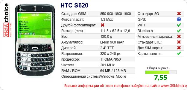 HTC S620 Технические данные телефона HTC S620 Технические данные телефона