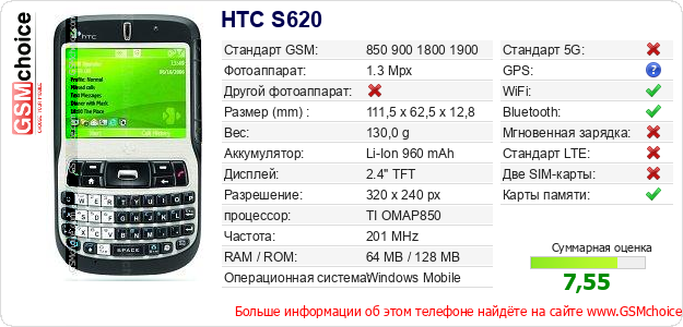HTC S620 Технические данные телефона HTC S620 Технические данные телефона