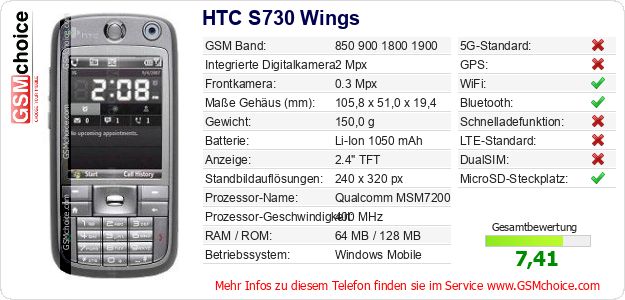 HTC S730 Wings technische Daten HTC S730 Wings technische Daten