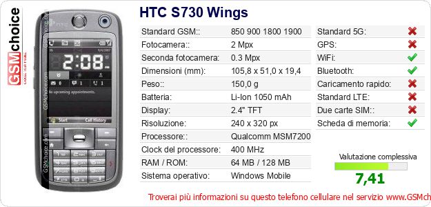 HTC S730 Wings Dati tecnici di telefono cellulare 