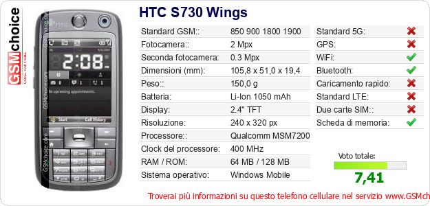 HTC S730 Wings Dati tecnici di telefono cellulare HTC S730 Wings Dati tecnici di telefono cellulare