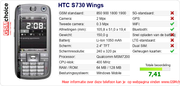 HTC S730 Wings Technische gegevens HTC S730 Wings Technische gegevens