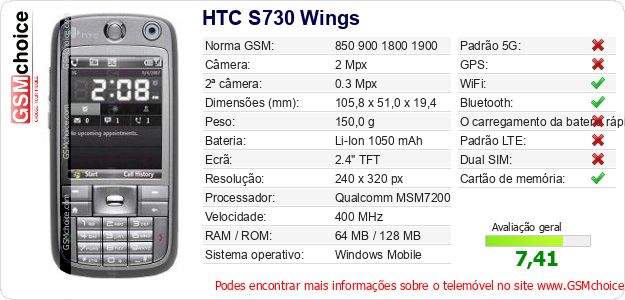 HTC S730 Wings Especificações técnicas do telemóvel HTC S730 Wings Especificações técnicas do telemóvel