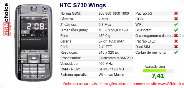 HTC S730 Wings Especificações técnicas do telemóvel 