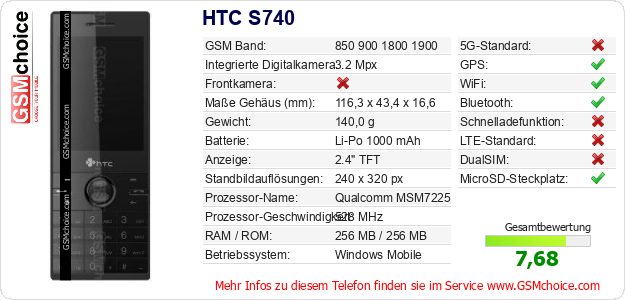 HTC S740 technische Daten HTC S740 technische Daten