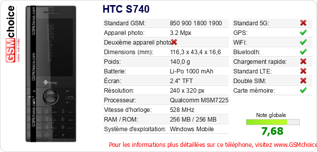 HTC S740 Fiche technique HTC S740 Fiche technique