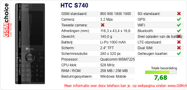 HTC S740 Technische gegevens 