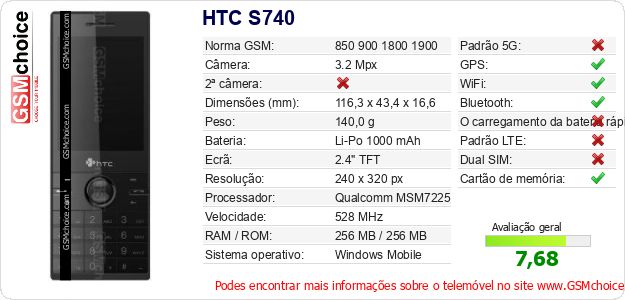 HTC S740 Especificações técnicas do telemóvel HTC S740 Especificações técnicas do telemóvel