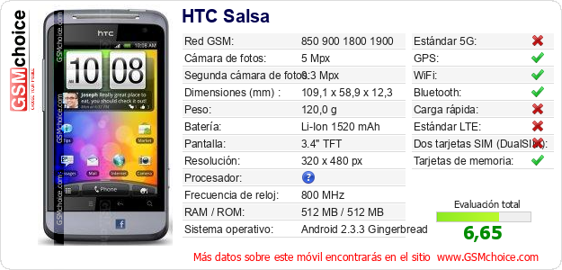 HTC Salsa Datos técnicos del móvil HTC Salsa Datos técnicos del móvil