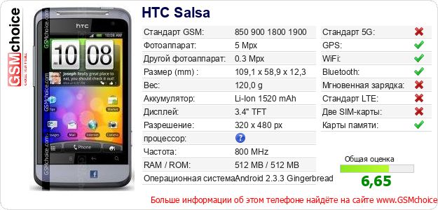 HTC Salsa Технические данные телефона HTC Salsa Технические данные телефона