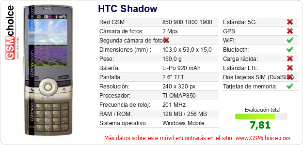 HTC Shadow Datos técnicos del móvil HTC Shadow Datos técnicos del móvil