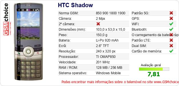 HTC Shadow Especificações técnicas do telemóvel 