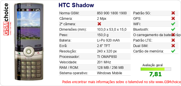 HTC Shadow Especificações técnicas do telemóvel 