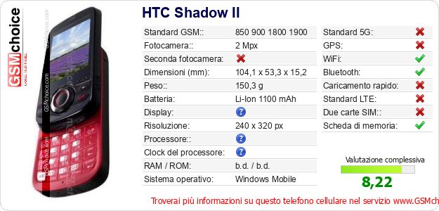 HTC Shadow II Dati tecnici di telefono cellulare HTC Shadow II Dati tecnici di telefono cellulare