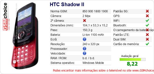 HTC Shadow II Especificações técnicas do telemóvel HTC Shadow II Especificações técnicas do telemóvel