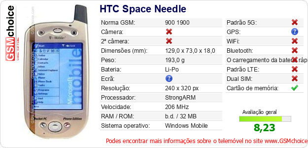 HTC Space Needle Especificações técnicas do telemóvel 