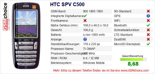 HTC SPV C500 technische Daten HTC SPV C500 technische Daten