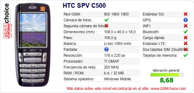 HTC SPV C500 Datos técnicos del móvil HTC SPV C500 Datos técnicos del móvil