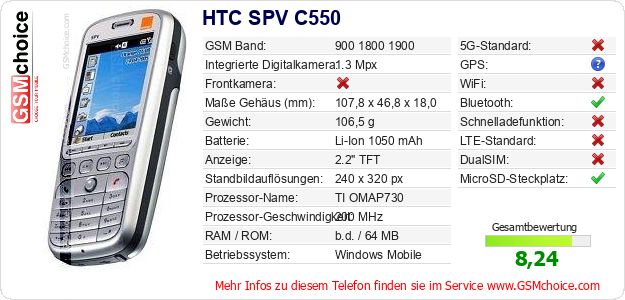 HTC SPV C550 technische Daten HTC SPV C550 technische Daten