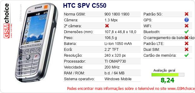 HTC SPV C550 Especificações técnicas do telemóvel HTC SPV C550 Especificações técnicas do telemóvel
