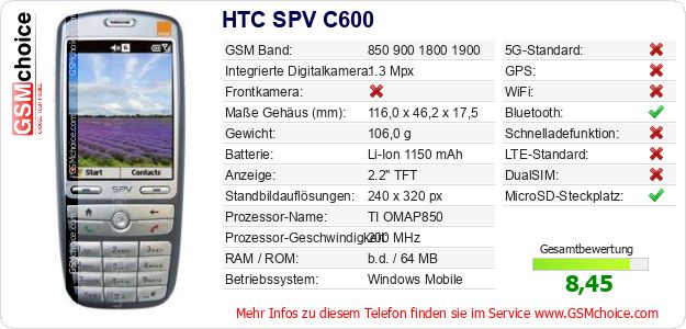 HTC SPV C600 technische Daten HTC SPV C600 technische Daten