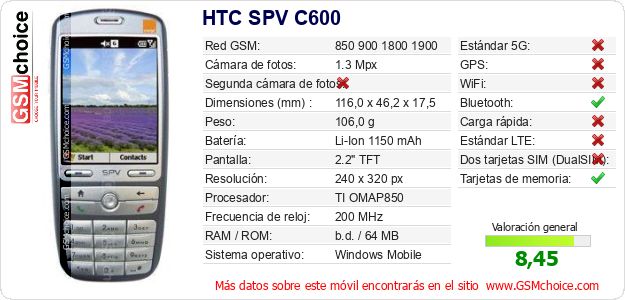 HTC SPV C600 Datos técnicos del móvil HTC SPV C600 Datos técnicos del móvil