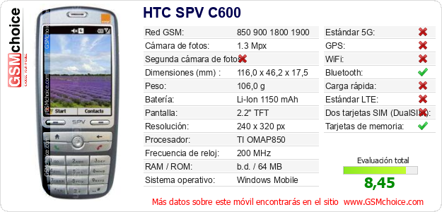 HTC SPV C600 Datos técnicos del móvil HTC SPV C600 Datos técnicos del móvil