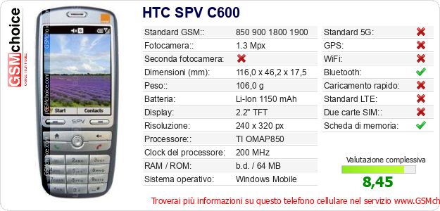 HTC SPV C600 Dati tecnici di telefono cellulare HTC SPV C600 Dati tecnici di telefono cellulare