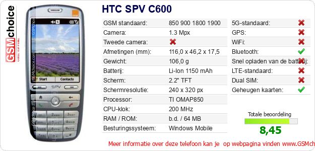 HTC SPV C600 Technische gegevens HTC SPV C600 Technische gegevens