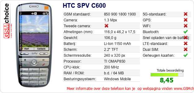 HTC SPV C600 Technische gegevens HTC SPV C600 Technische gegevens