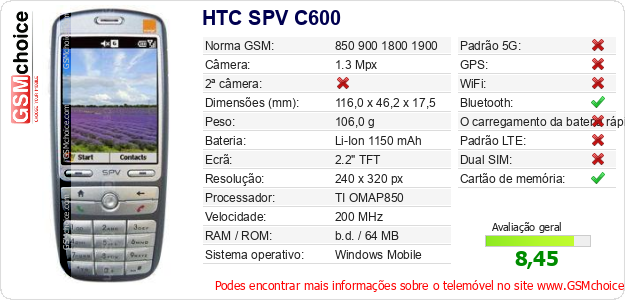 HTC SPV C600 Especificações técnicas do telemóvel HTC SPV C600 Especificações técnicas do telemóvel