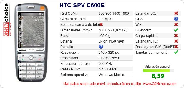 HTC SPV C600E Datos técnicos del móvil HTC SPV C600E Datos técnicos del móvil