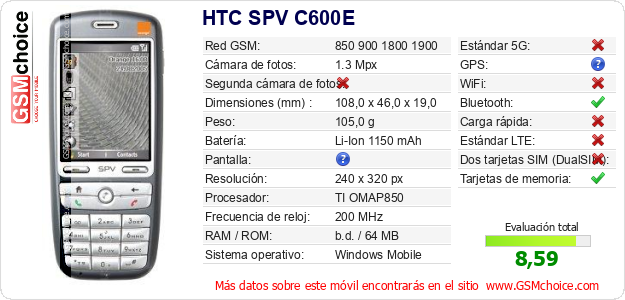HTC SPV C600E Datos técnicos del móvil 