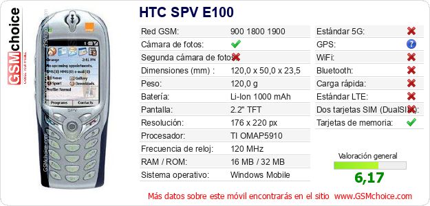 HTC SPV E100 Datos técnicos del móvil HTC SPV E100 Datos técnicos del móvil