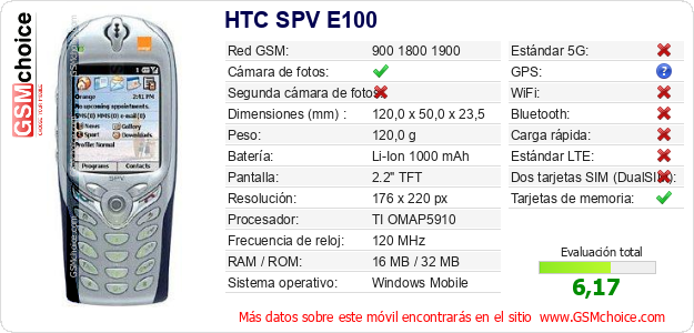 HTC SPV E100 Datos técnicos del móvil 