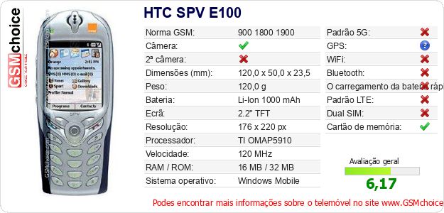 HTC SPV E100 Especificações técnicas do telemóvel HTC SPV E100 Especificações técnicas do telemóvel