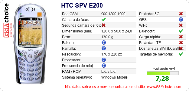 HTC SPV E200 Datos técnicos del móvil HTC SPV E200 Datos técnicos del móvil