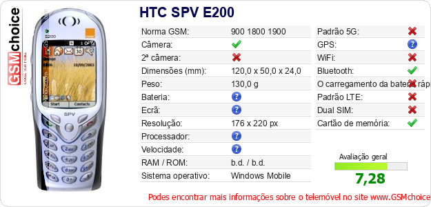 HTC SPV E200 Especificações técnicas do telemóvel 