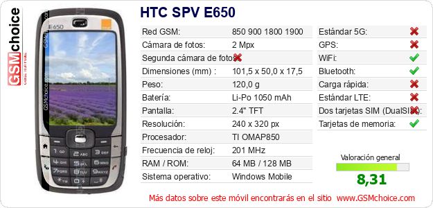 HTC SPV E650 Datos técnicos del móvil HTC SPV E650 Datos técnicos del móvil