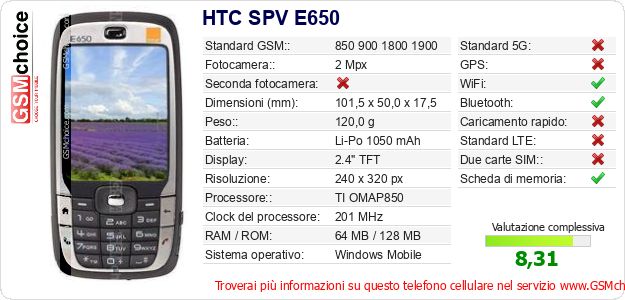 HTC SPV E650 Dati tecnici di telefono cellulare HTC SPV E650 Dati tecnici di telefono cellulare