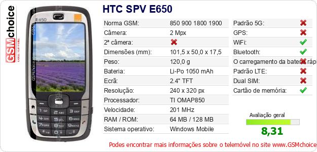 HTC SPV E650 Especificações técnicas do telemóvel 