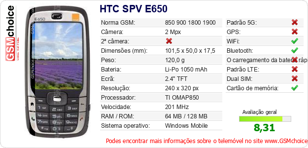 HTC SPV E650 Especificações técnicas do telemóvel HTC SPV E650 Especificações técnicas do telemóvel