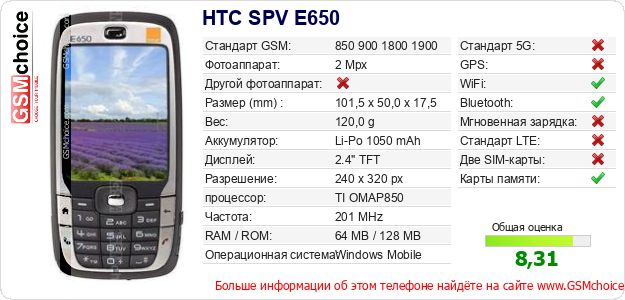 HTC SPV E650 Технические данные телефона HTC SPV E650 Технические данные телефона